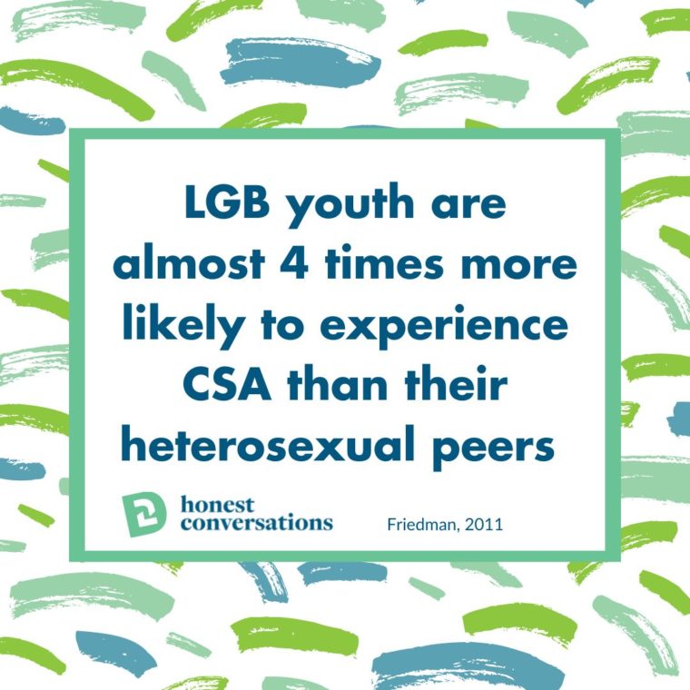Honest Conversations: Protecting Children in the LGBTQ+ Community, Statistic graphic stating "LGB youth are almost 4 times more likely to experience CSA than their heterosexual peers." 