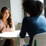 The Cost of Caring & Self-Care Awareness