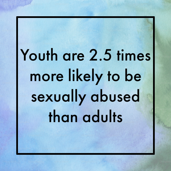 Youth are 2.5 times more likely to be abused than an adult