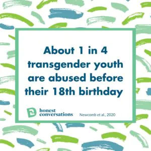 Honest Conversations: Protecting Children in the LGBTQ+ Community
