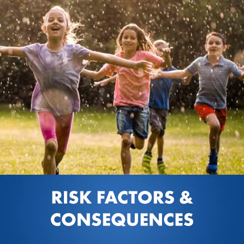 Risk Factors and Consequences