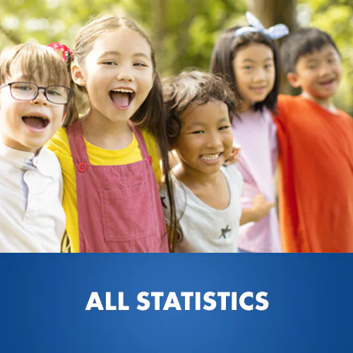 All Statistics